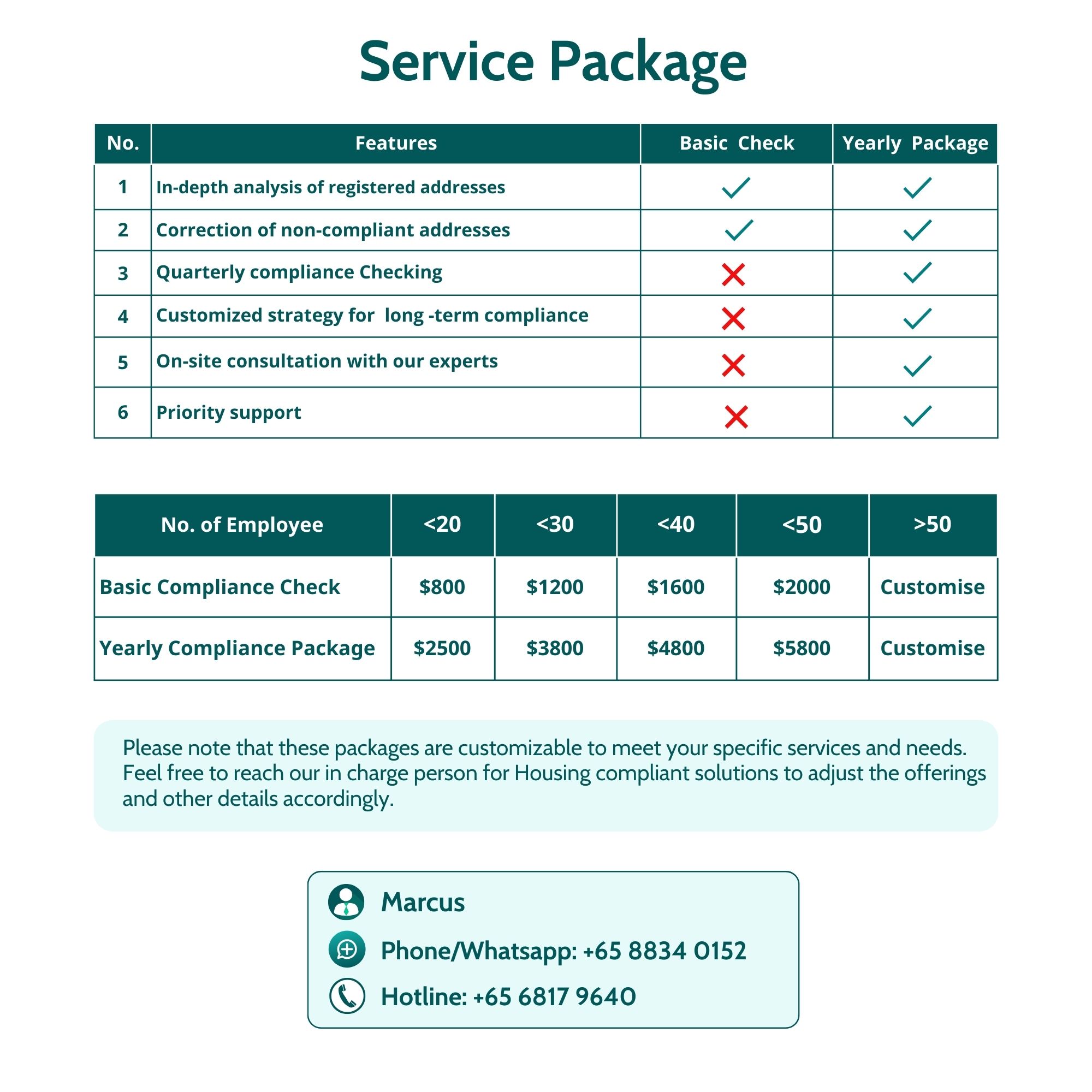 new Service Package